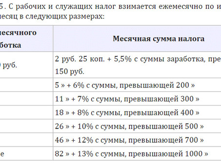 Специализированные налоговые услуги для предприятий