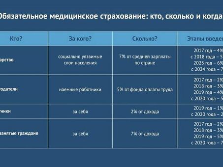 Налогообложение юридических лиц в Казахстане: консультации и услуги экспертов