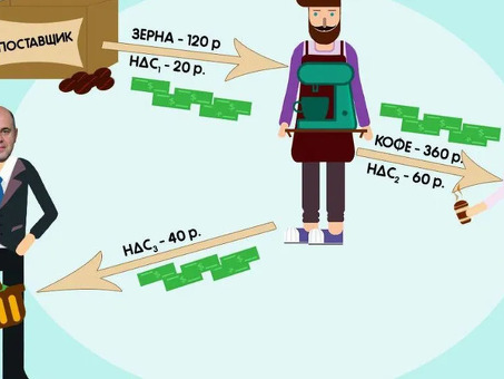Об НДС: все, что нужно знать об этом налоге