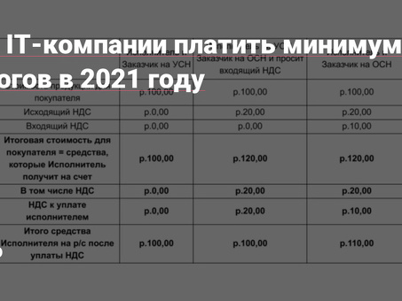 Работа с НДС для ИТ-компаний: рекомендации и поддержка экспертов