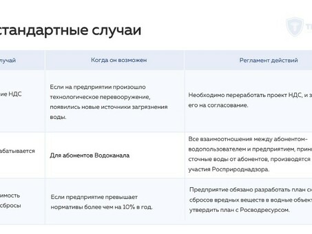 Оптимизация НДС на производственном предприятии | Советы экспертов и решения для вашего бизнеса