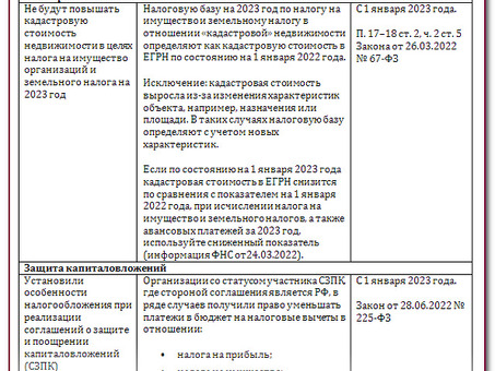 NDS News 2023: В курсе последних событий в области НДС