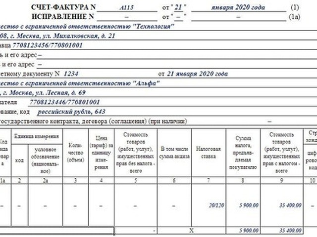 Аванс в 2024 году. Как правильно заполняется счет фактура с НДС. Счет фактура форма 2022. Авансовая счет фактура 2021. Счет фактура с НДС образец 2022.