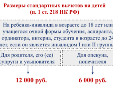 Максимизируйте свои налоговые вычеты с помощью стандартного вычета по НДФЛ