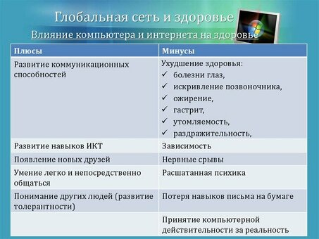 Темная сторона Интернета: разоблачение его негативных сторон.