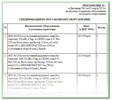 Пример спецификации договора поставки |[название вашей компании].
