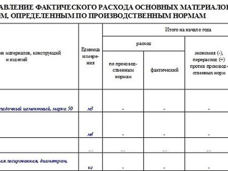 Образец отчета по консигнационным материалам М-29