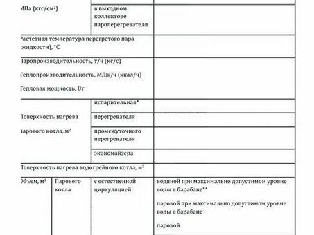 Паспорт котла: сертифицируйте свой котел | Профессиональная служба паспортизации котлов