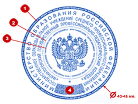 Полиграфические услуги в Москве: высококачественная печать на заказ | Московская типография