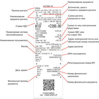 Подписи доверенных лиц на кассовых чеках - как их распознать?