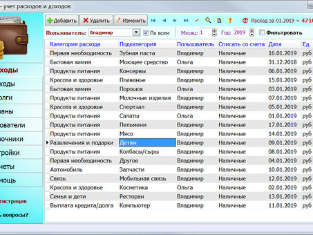 Программа учета доходов и расходов: эффективное управление финансами