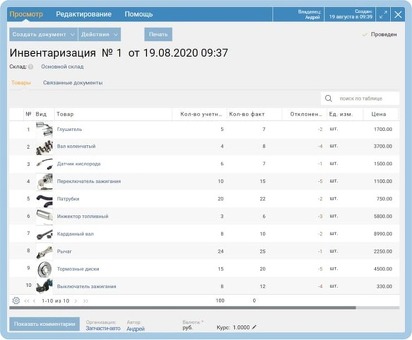 Программное обеспечение для магазинов автозапчастей: повышение эффективности и увеличение продаж