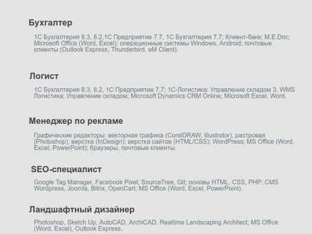 Профессиональное программное обеспечение для составления резюме - ускорьте поиск работы с помощью наших компьютерных программ