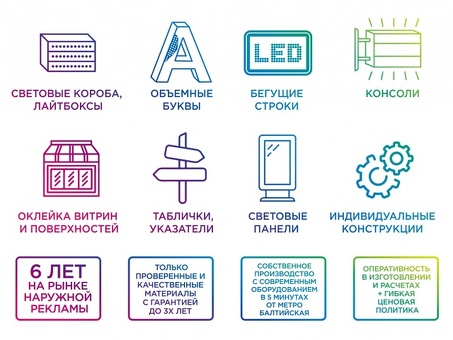 Изготовление вывесок с наружной подсветкой - Получение высококачественных решений в области наружной рекламы