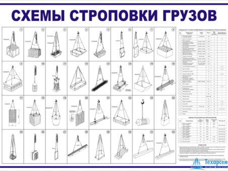 Такелажные схемы - Профессиональные услуги для безопасного и эффективного подъема грузов