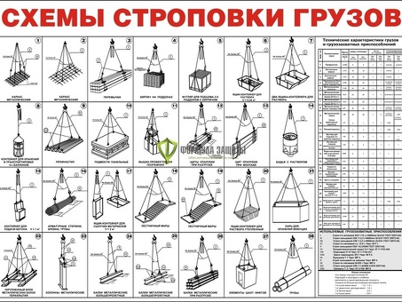 Профессиональные схемы такелажа грузов|Повышение безопасности и эффективности