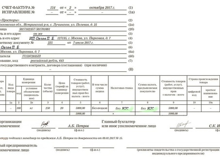 Образец счета-фактуры для индивидуальных предпринимателей