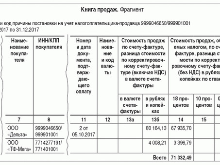 Расчеты с налоговыми агентствами: экономьте время и деньги с помощью профессиональных налоговых услуг