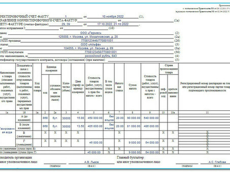 Шаблон счета-фактуры 2022 - скачать бесплатно пустой счет-фактуру | Invoice Software