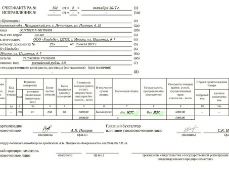Счета-фактуры для индивидуальных предпринимателей без НДС
