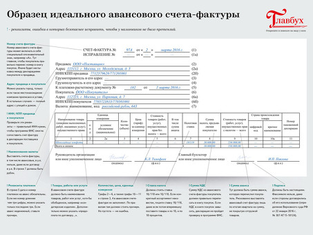 Счета-фактуры с предоплатой от поставщиков: упрощение бухгалтерских процессов