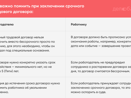 Трудовые договоры с неограниченным сроком действия