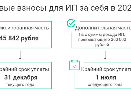 Налоговые льготы для самозанятых: оптимизация подоходного налога и страховых взносов