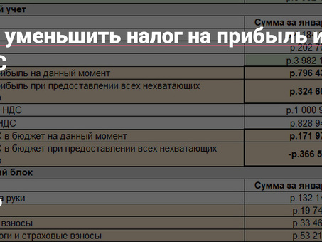 Законное снижение НДС: профессиональные услуги по оптимизации налоговых расходов