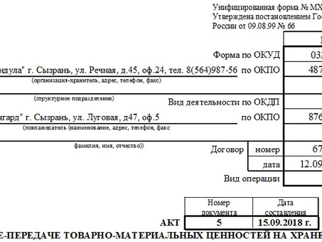 Скачать унифицированную форму MH-1