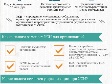 Упрощенные схемы налогообложения для ООО - как просто и эффективно управлять своими налогами