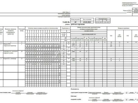 Учет рабочего времени Формы табелей | Улучшение учета рабочего времени с помощью наших услуг