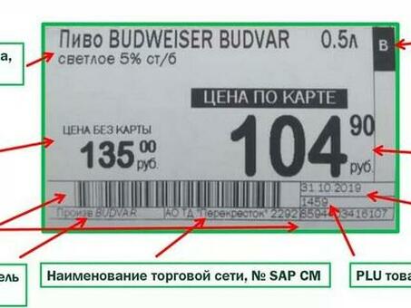 Ценообразование на продукцию: сравнение цен для поиска лучших предложений