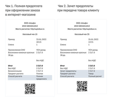 Заказ кассовых чеков онлайн - быстрый и простой сервис|chekkassovyi.ru
