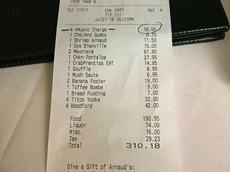 Ресторанный чек: удобный и простой способ оплаты блюд