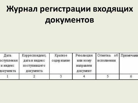 Журнал регистрации входящих документов: отслеживать документы стало проще