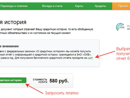 Как правильно погашать кредитную карту Сбербанка