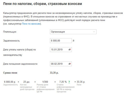 Расчет штрафа: сколько процентов я получу?