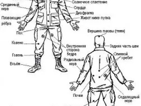 Как найти слабые места человека и где они находятся?