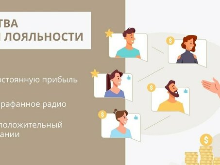 Как повысить уровень удовлетворенности клиентов в Интернете? - Личный опыт VC. ru, Что такое удовлетворенность?