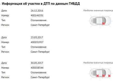 Как правильно вести переговоры с клиентами: инструкция: РБК Про, Как правильно вести переговоры.