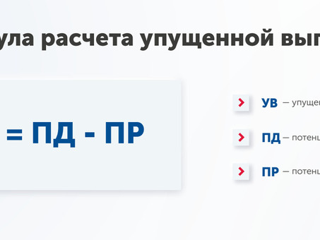 Методы расчета фактической суммы прироста прибыли: полные виды расчета - новости, методы расчета убытков в процентах.