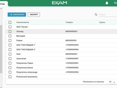 Как распознать просроченные остатки товаров на складе? - Торговля с VC. ru, как продать остатки товаров оптом.