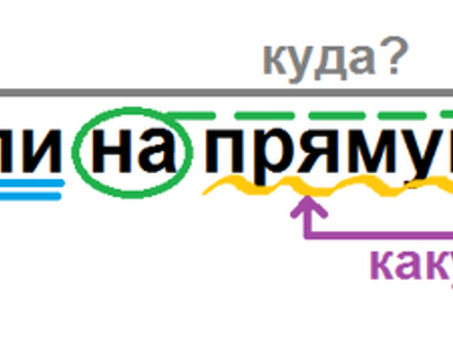 Как фрилансеры работают напрямую с клиентами - удаленно, через Интернет и непосредственно с клиентами.