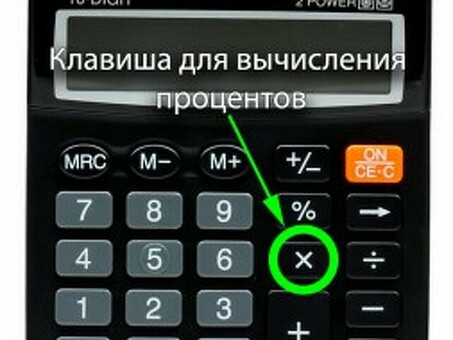 Компьютеры с процентами онлайн, Как вычислить процент от выручки.