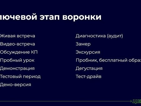 Ключевые этапы воронки продаж (КЭФ) - Маркетинг в ВК. ру, Ключевые этапы воронки продаж.