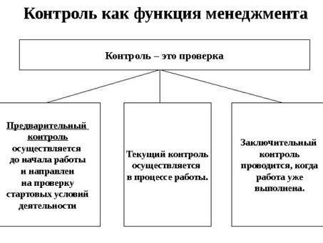 Конспект лекций: Характеристика эффективного контроля|, Характеристика эффективного контроля над администрированием.