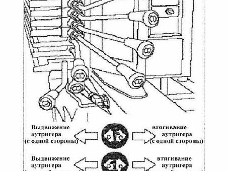 Краткие видеоинструкции по работе с краном Tadano компании KTD. Полезная информация о видеокурсах для манипуляторов, КМУ и видеооператоров.