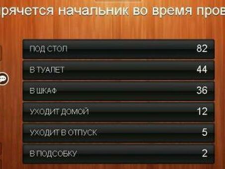 Где прячется начальник во время проверки 100 к 1 (100 к 1), 100 где прячется начальник во время проверки.