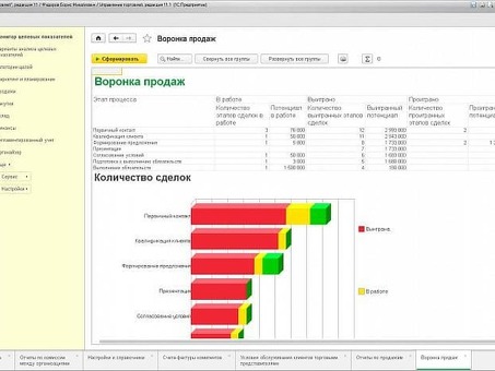 1С Розница 8. Покупка 3 - установка, консультирование, обслуживание и основные функции.