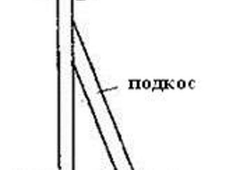 Максимизация прибыли определяет ограниченность ресурсов и неэффективность экономических факторов, а также экономические факторы, способные более эффективно обеспечить максимизирующее поведение.